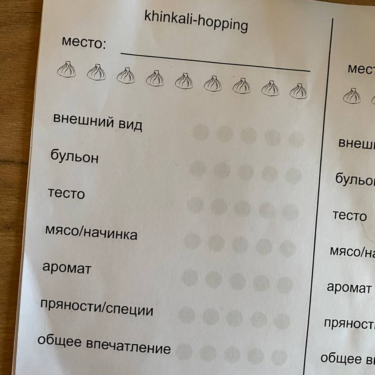 Для исследования я распечатала чек⁠-⁠лист, в котором оценивала хинкали по разным параметрам. Это помогло ничего не забыть