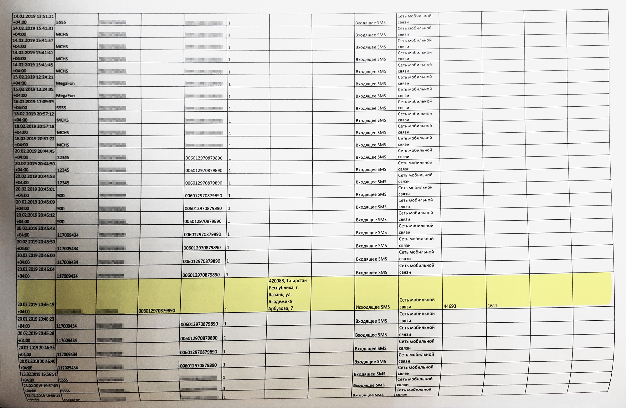 Данные биллинга по номеру брата в день, когда мошенники списали деньги во второй раз, — 20 февраля 2019 года. В момент хищения мегафоновская симкарта авторизовалась в другом устройстве, находившемся в Казани, на ул. Арбузова, д. 7. В остальное время симкарта была дома