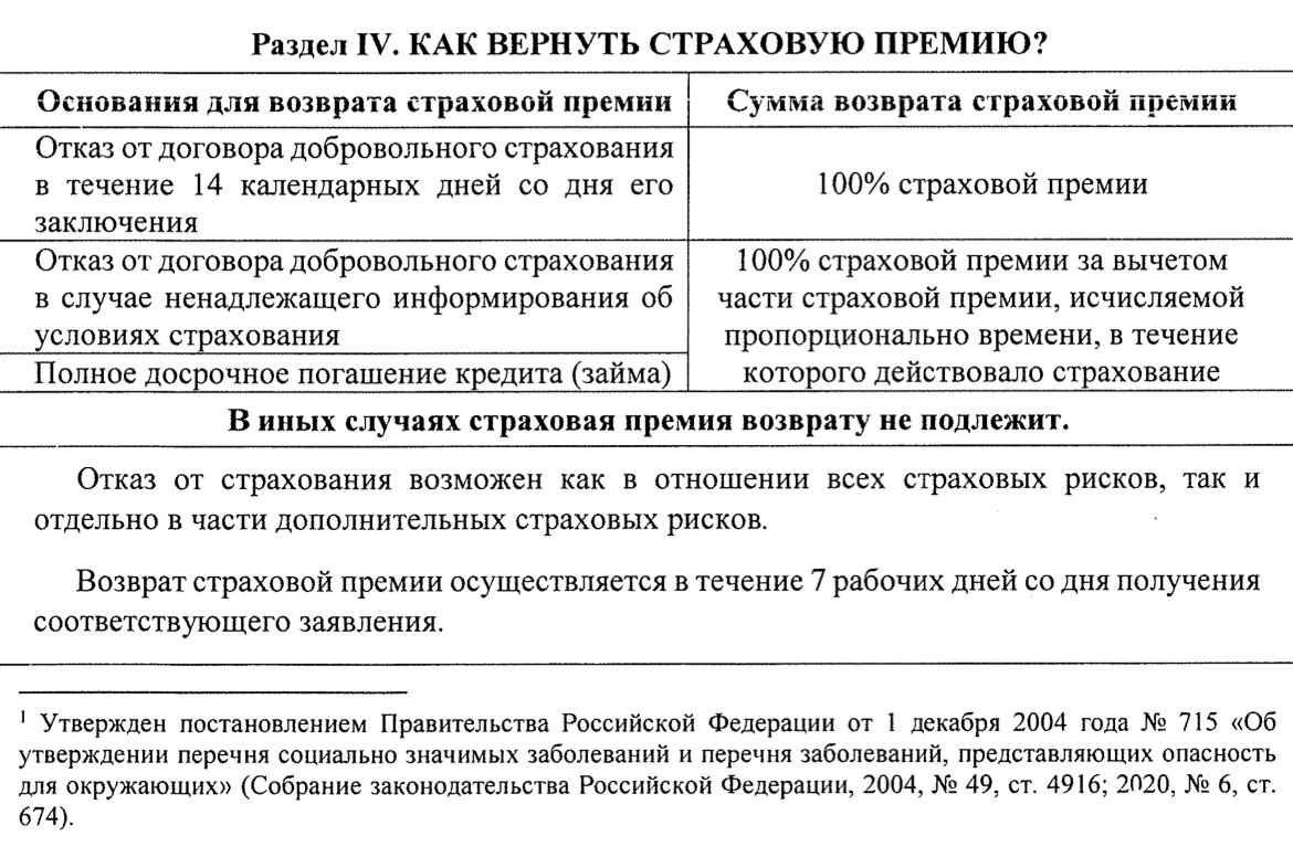 Этот раздел пригодится, если заемщик погасил ипотеку раньше, чем закончился полис