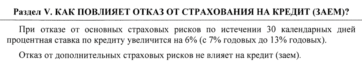 Этой информации в страховых полисах и правилах страхования не было. Ее нужно было искать в кредитном договоре