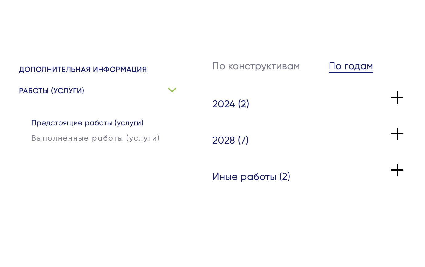 А чтобы узнать, какого ремонта ждать в конкретном году, перейдите на вкладку «По годам»