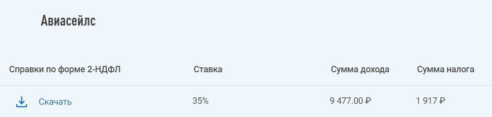 В моем личном кабинете налогоплательщика написано, что все налоги уплатил «Авиасейлс»