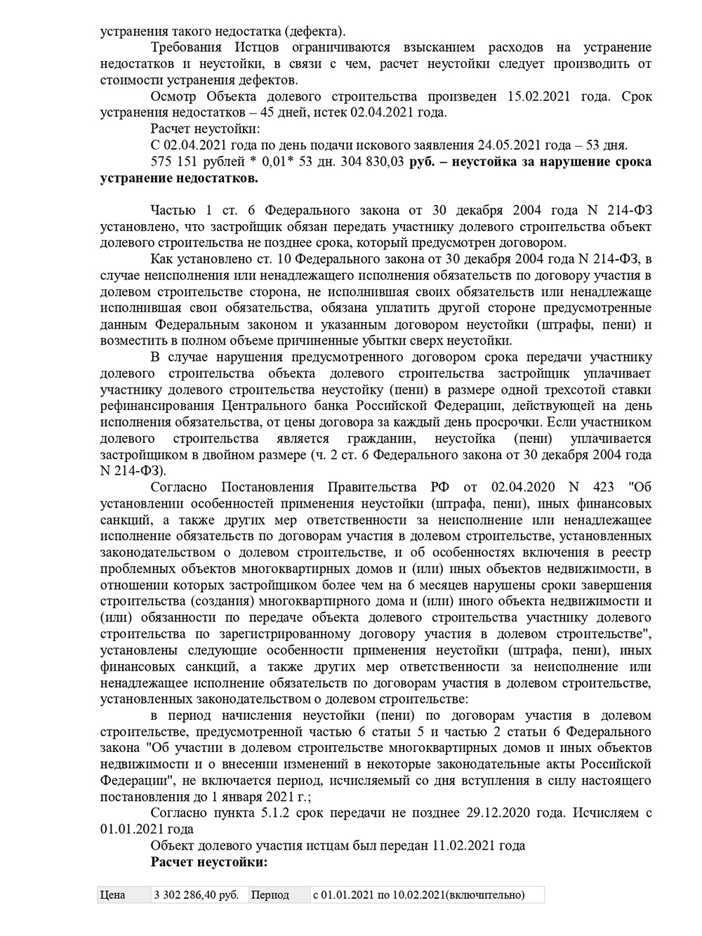 Позже мы подали уточненное исковое заявление, так как застройщик провел вторую экспертизу. В ней смета оказалась меньше, поэтому мы уменьшили требования