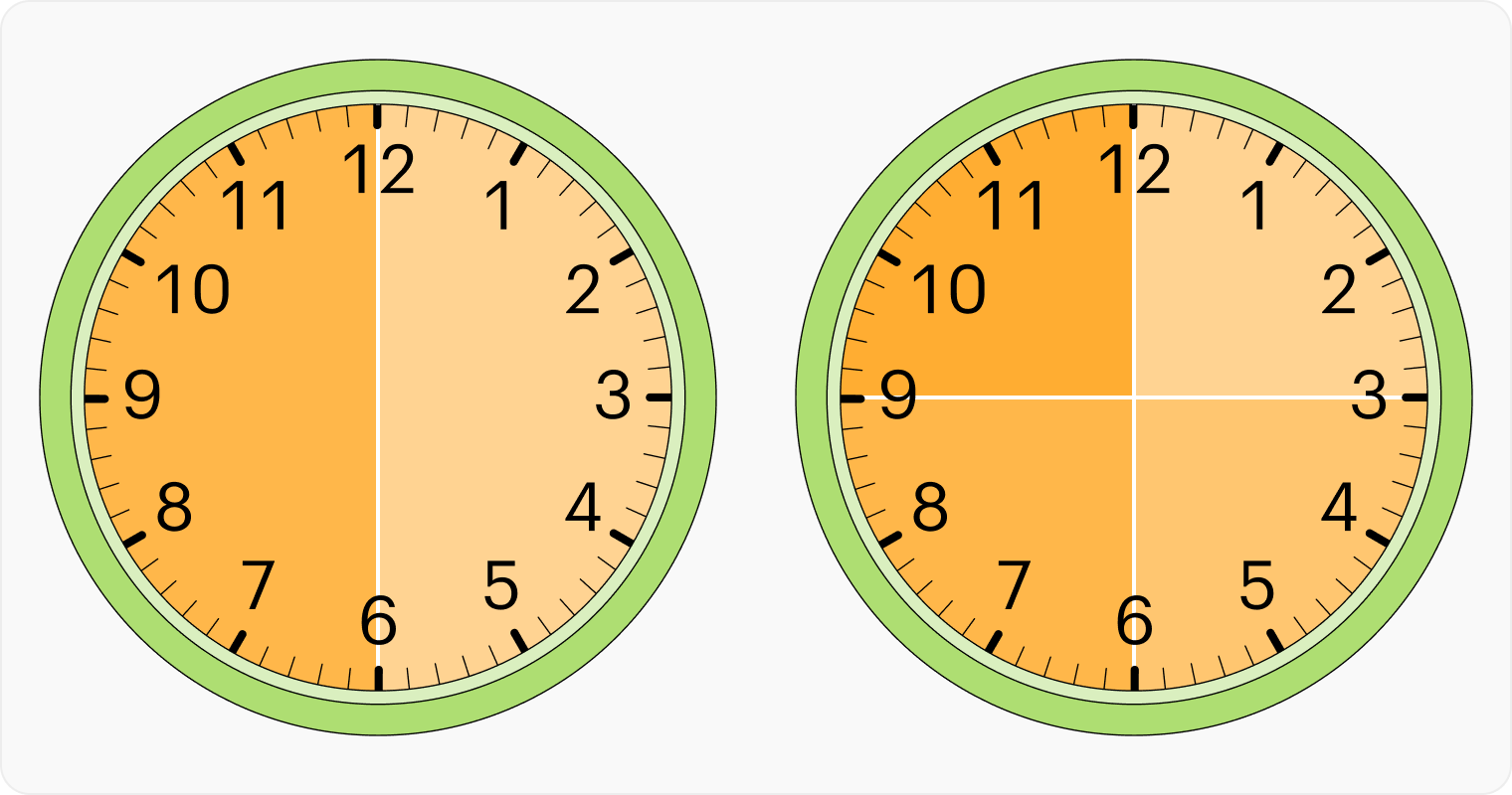 В каждой половине часа — 30 минут. А в каждой четверти часа — 15 минут