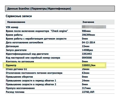 До первой диагностики двигателя машина прошла 320 052 км