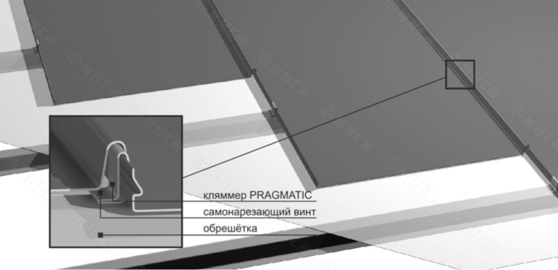 Крепление кровли часто делают через специальные пластины — кляммеры, а фальцы соседних полос защелкиваются между собой. Источник: insi.ru