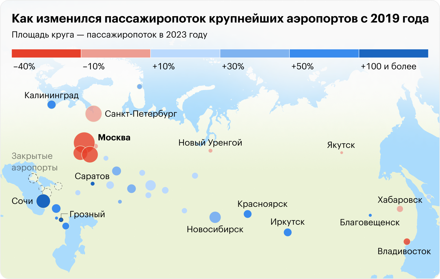 Источники: данные аэропортов, СМИ, расчеты Т⁠—⁠Ж. Аэропорт Жуковский — данные за 2022 год