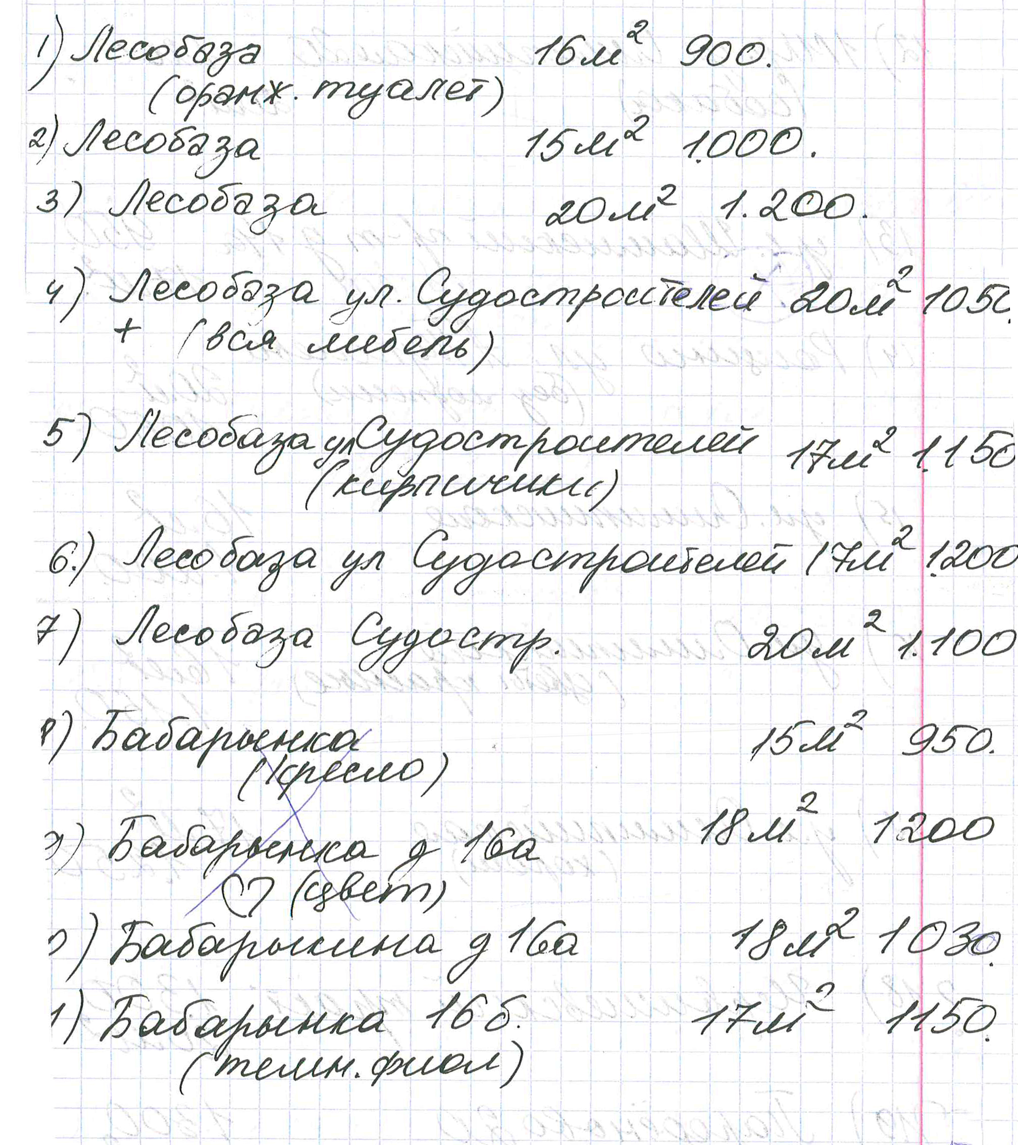 Я выписывала данные о квартирах с «Авито» и «Циана», указывала их площадь и прозванивала контактные номера. Фактически смотреть вживую из этого списка оказалось нечего, потому что либо объявления были фейковые, либо отвечал на звонок риелтор, а я хотела найти собственника. Я тратила много времени на поиски и телефонные звонки. Так мне пришлось смириться с мыслью, что я все⁠-⁠таки обращусь в агентство