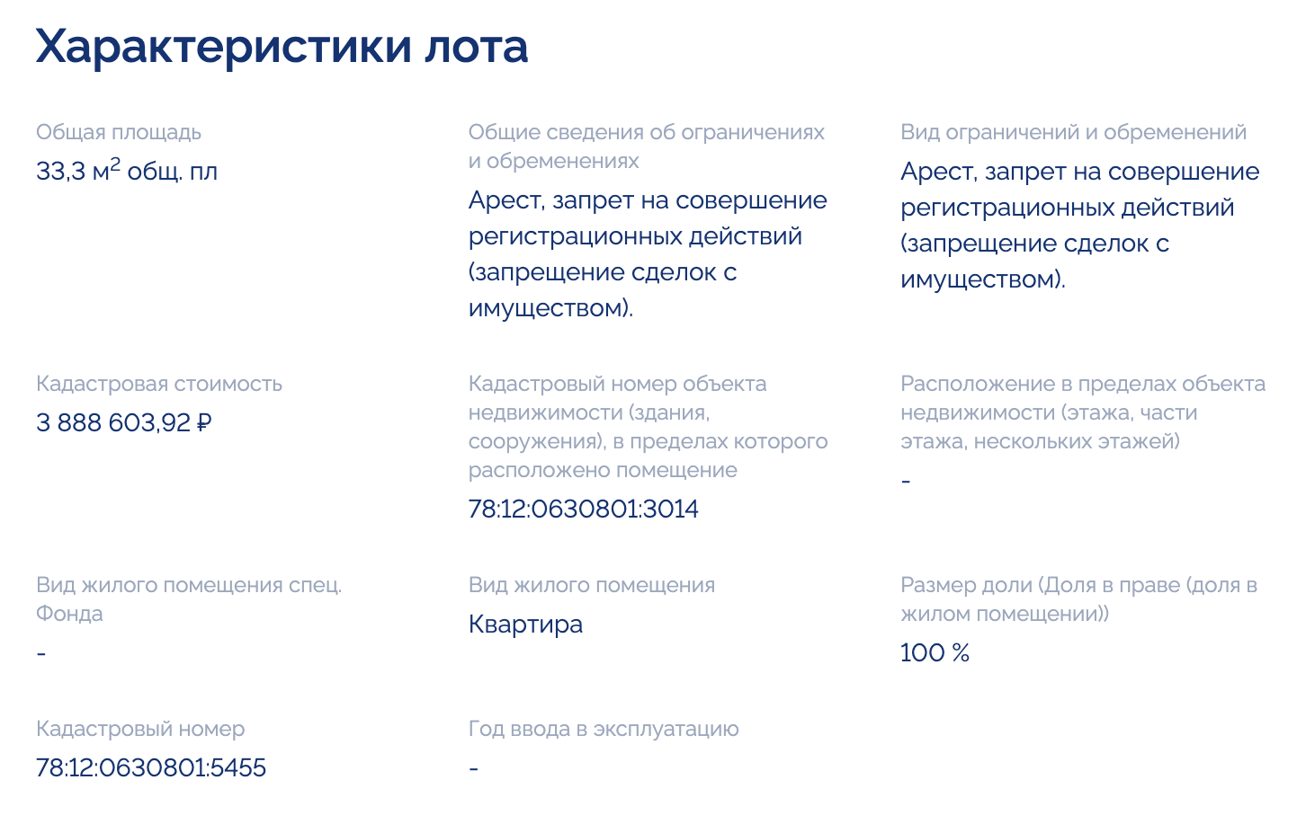 А это пример квартиры, которую продают не из⁠-⁠за того, что должник не смог погасить ипотеку. Среди обременений указаны арест и запрет регистрационных действий. Источник: torgi.gov.ru