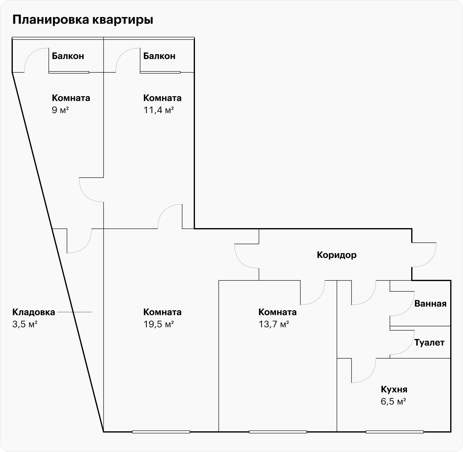 Планировка нашей квартиры. В ней две проходные комнаты. При желании можно отделить все четыре помещения, но пока нас и так все устраивает