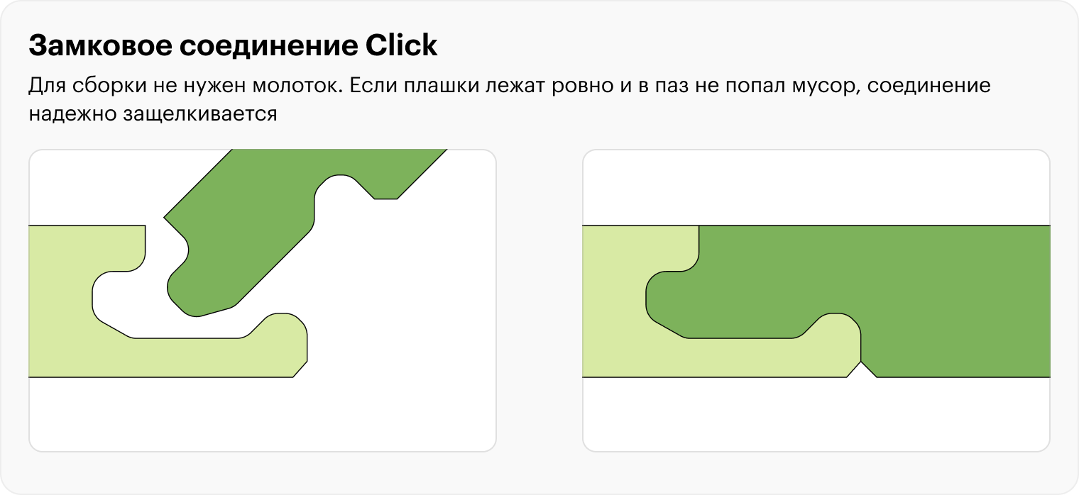 Замок Click: Длина и толщина замка, массивность шипа, его запирающей части и язычка у разных производителей могут различаться. Поэтому и называют такой замок по⁠-⁠разному. Смотрите инструкцию по сборке: если надо сначала состыковать весь ряд в одну доску по длинной стороне, а потом стыковать с предыдущим рядом — это Click