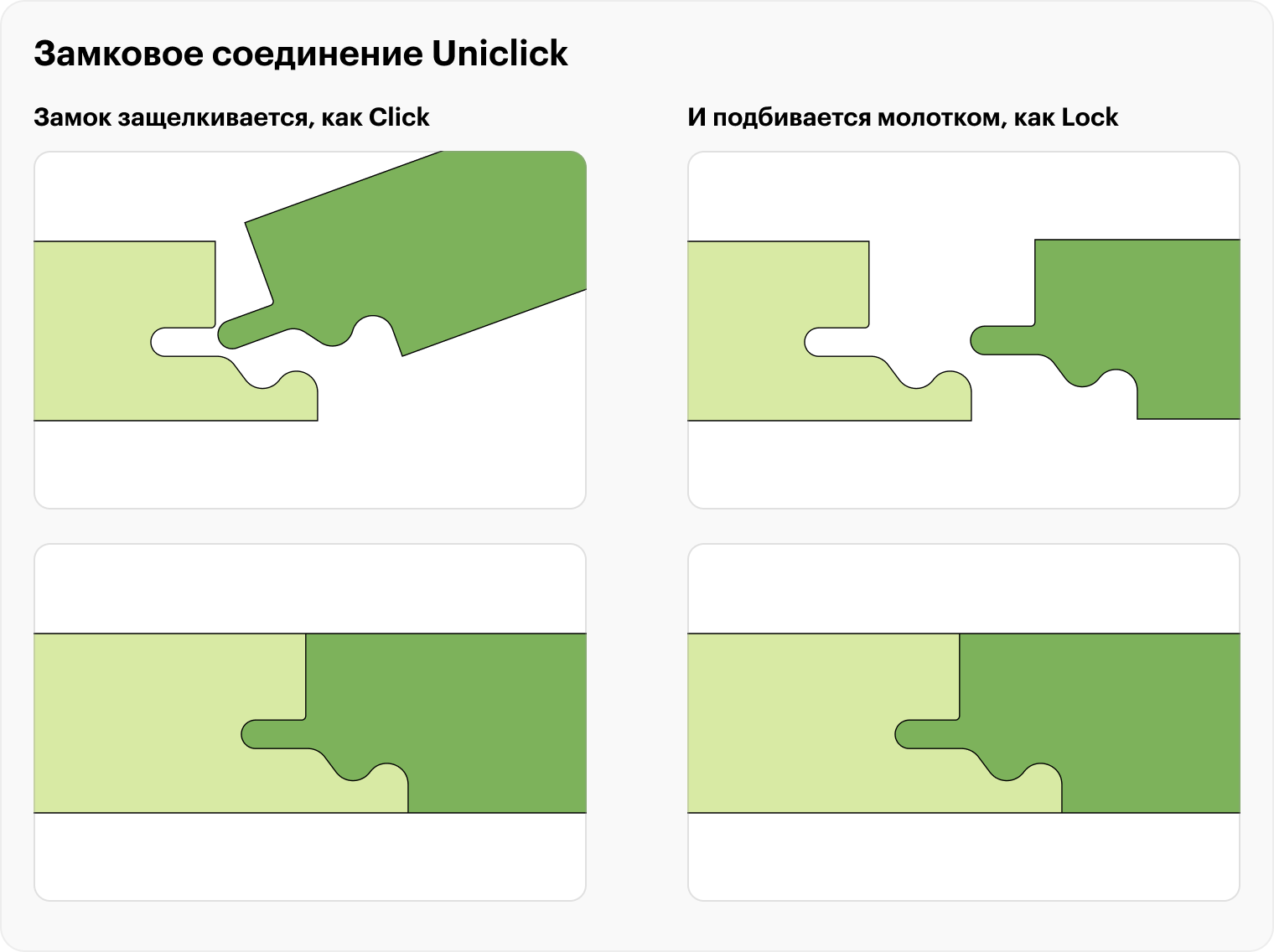 Такой ламинат можно укладывать в обе стороны