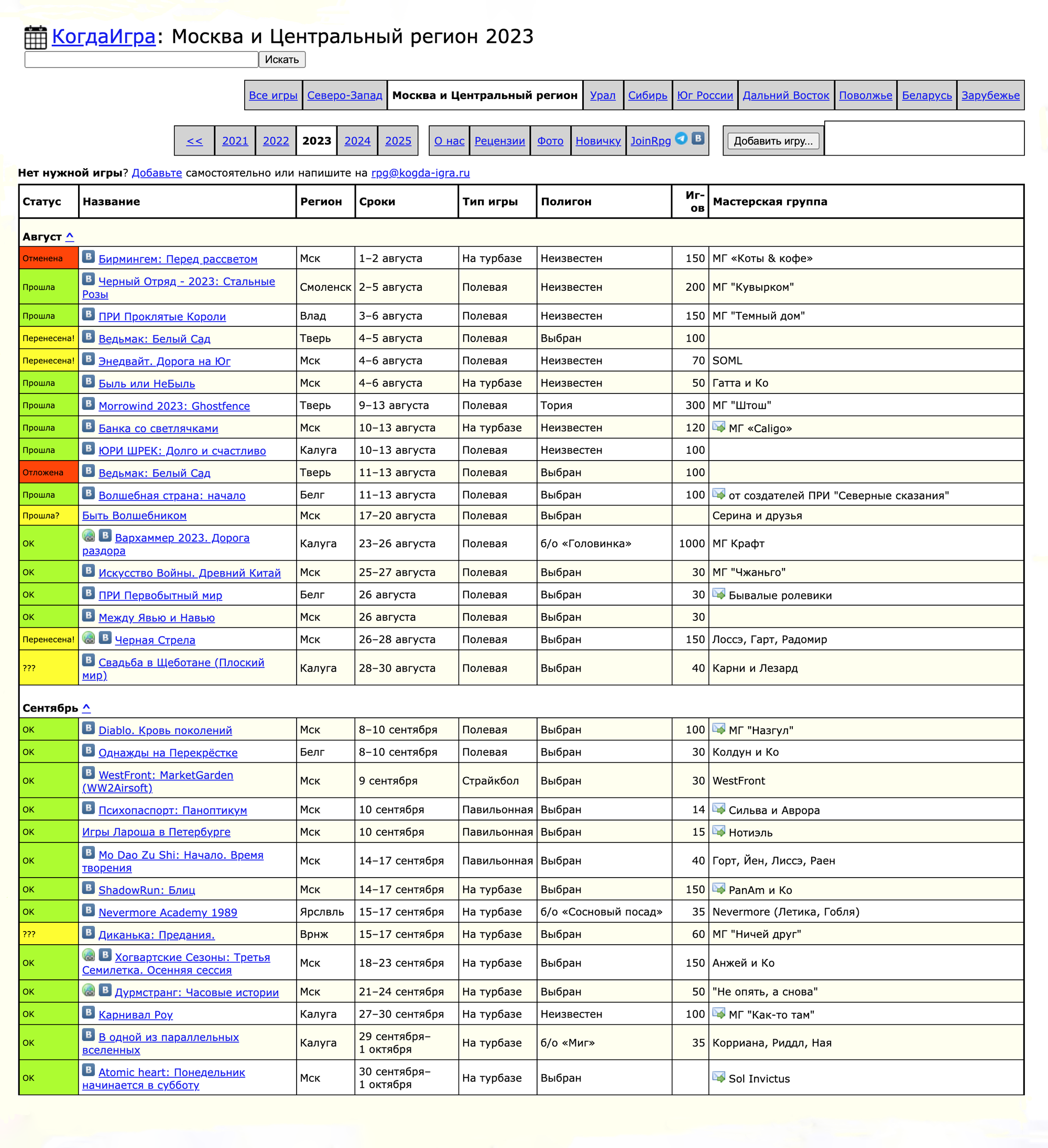 Скриншот с сайта «Когдаигра» на момент написания статьи. Расписание игр в Москве и Центральном регионе на август и сентябрь 2023 года
