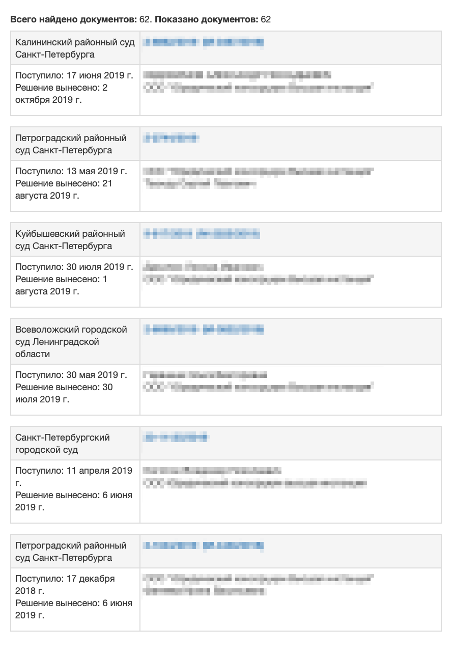 Дела против юрфирмы, которая вела мое наследственное дело