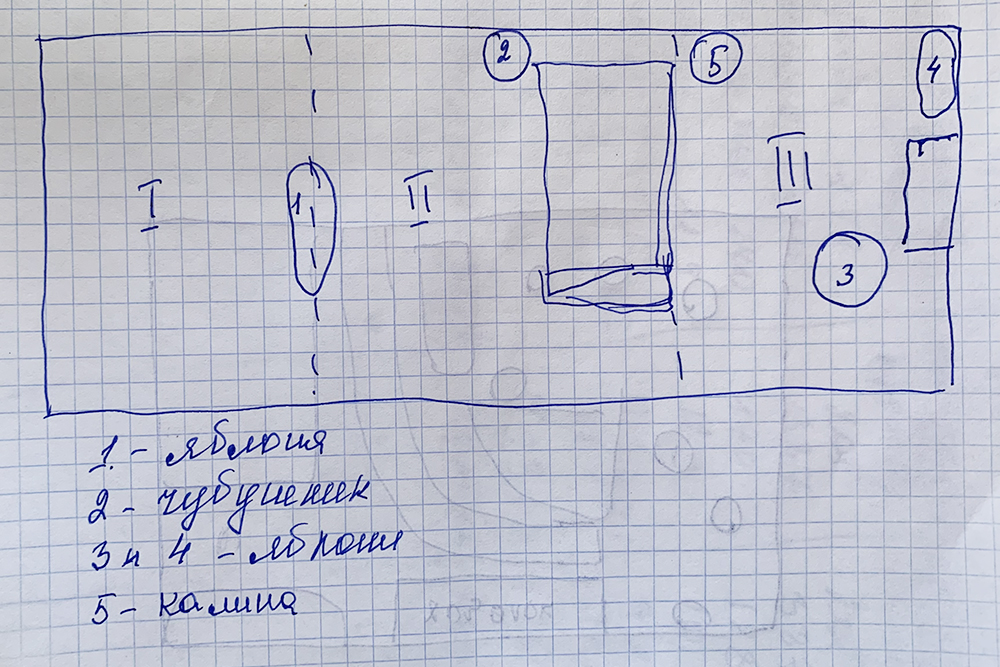 Землю на участке можно условно разделить на три части: две перед домом и одна за ним