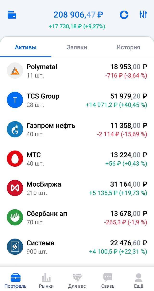 Так выглядит мой портфель