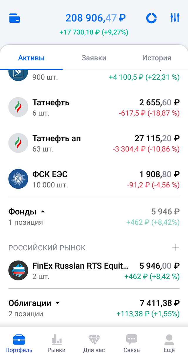 Так выглядит мой портфель