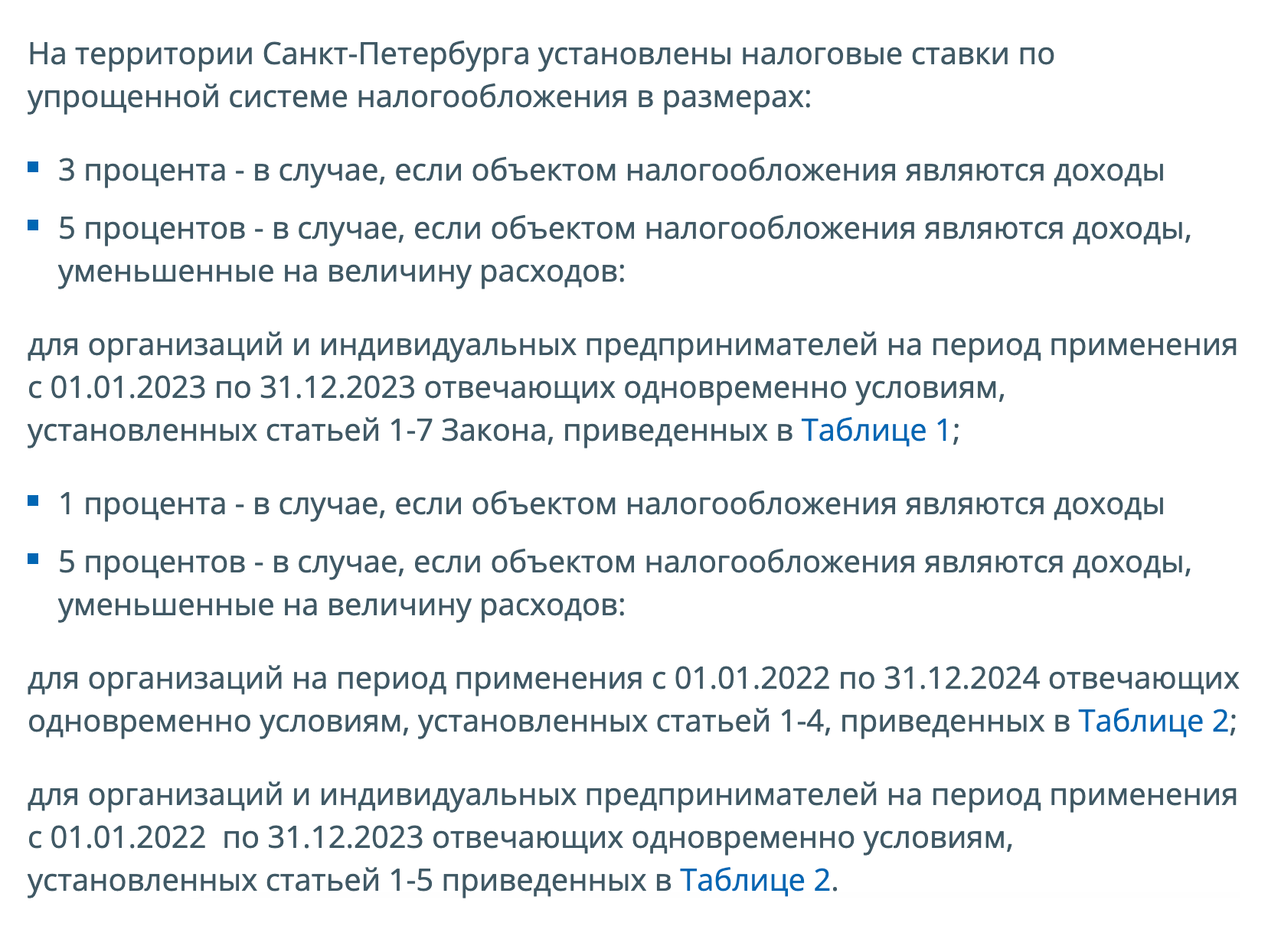 Например, для Санкт-Петербурга у ИП на УСН «Доходы минус расходы» установлена ставка 5% вместо 15%, у ИП на УСН «Доходы» и видом деятельности «Оказание услуг по временному размещению, туристические услуги» — 1%. Источник: nalog.gov.ru