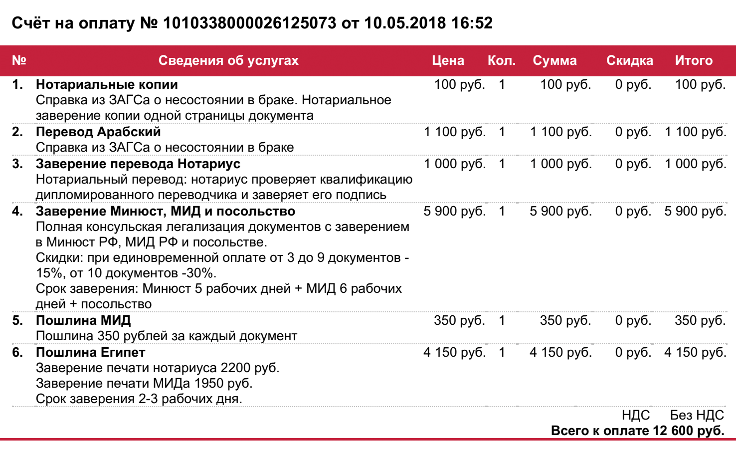 Счет от агентства за всю процедуру консульской легализации справки об отсутствии брака для Египта