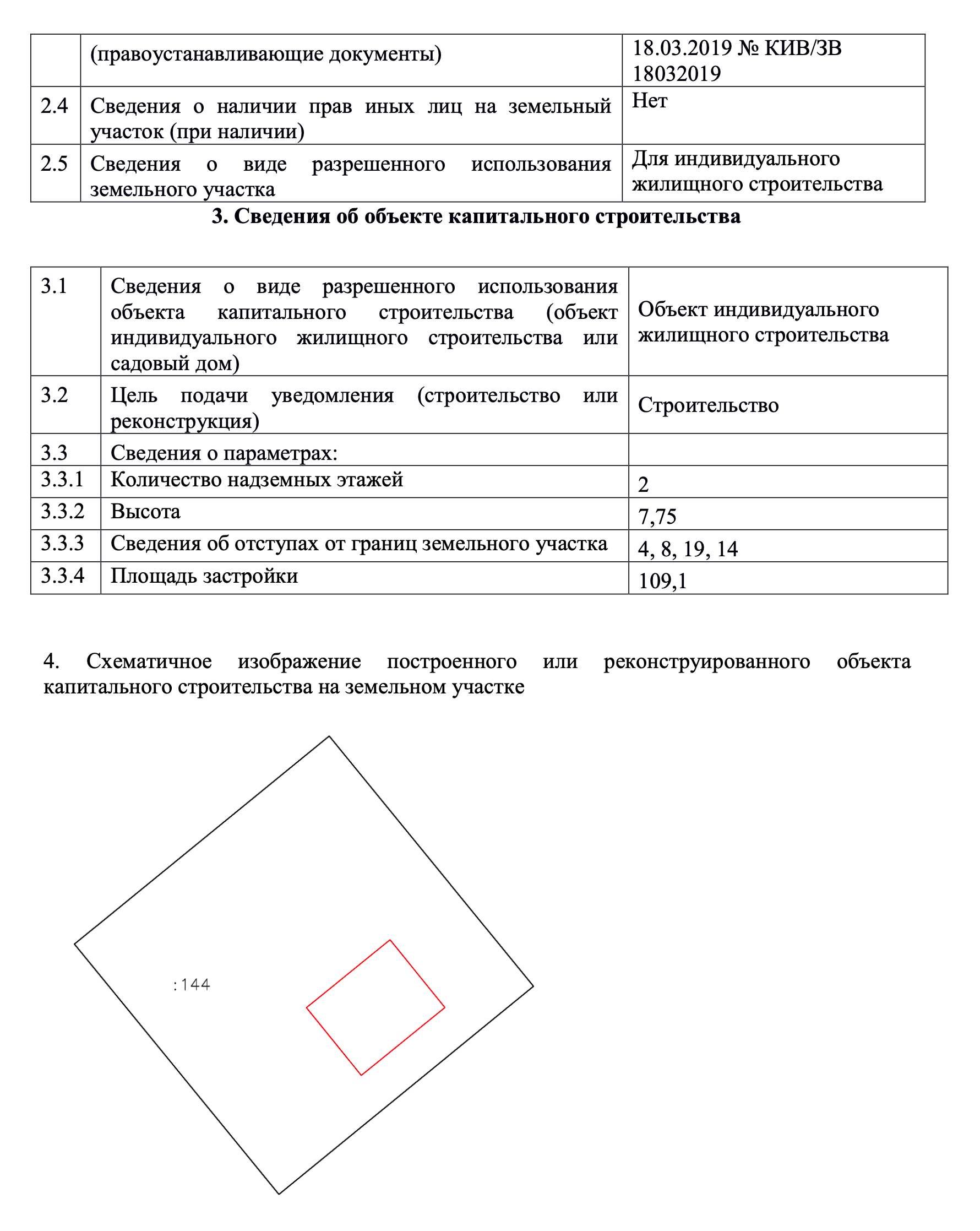 Мое уведомление (заявление) об окончании строительства: страница со схемой расположения дома