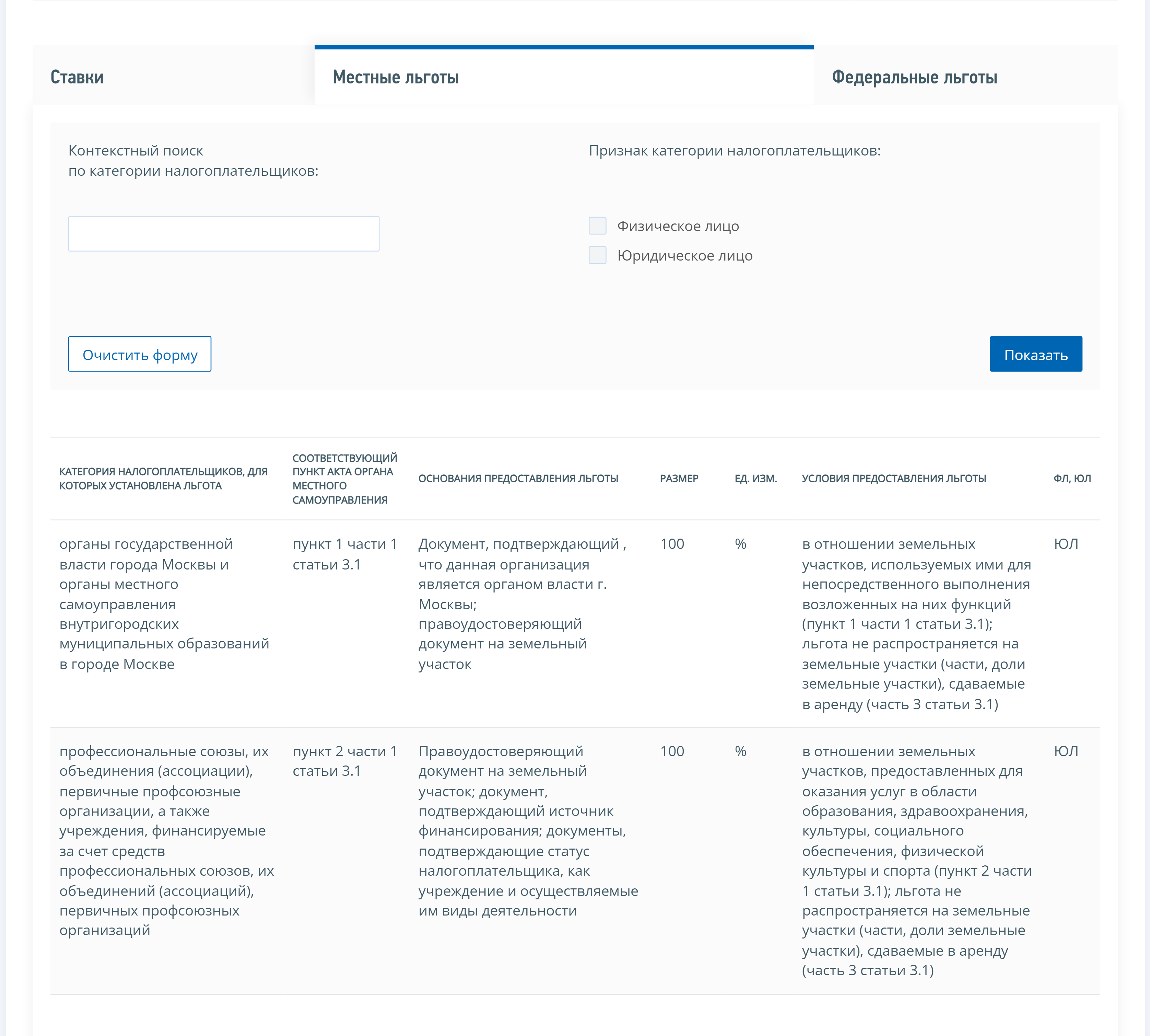 В одном месте можно найти всю нужную налогоплательщику информацию о ставках для исчисления налога, местных и федеральных льготах