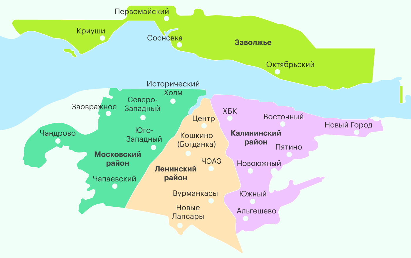 Официально Чебоксары делятся на четыре главных района: Московский, Калининский, Ленинский, Заволжье. Но на вопрос «Где ты живешь?» мало кто из чебоксарцев ответит «В Калининском районе», скажут просто: «Я из Новоюжки»