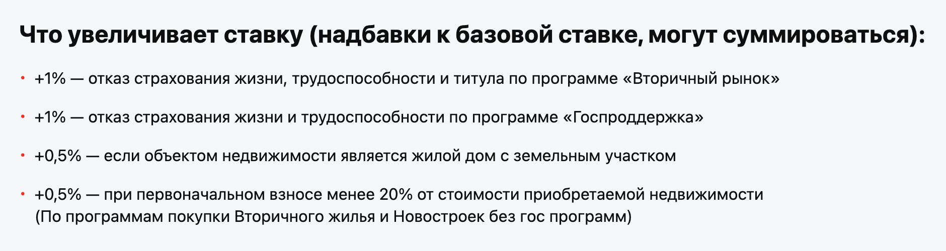 При отказе от страхования жизни в «Альфа⁠-⁠банке» ипотечная ставка вырастет на один процентный пункт. Данные на 13 декабря 2023 года