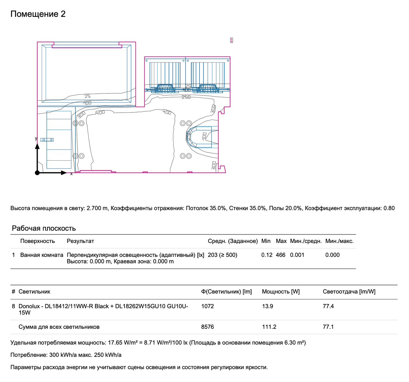 Так выглядит расчет освещенности для санузла в программе «Диалюкс»