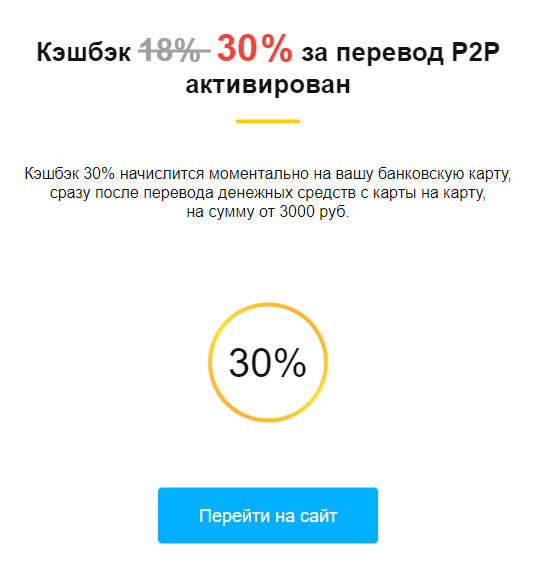 Мошенники обещают моментальный кэшбэк 30%, если отправить 3000 ₽ на банковскую карту. Переводить деньги я не стал: никакой бонус мне не выплатят