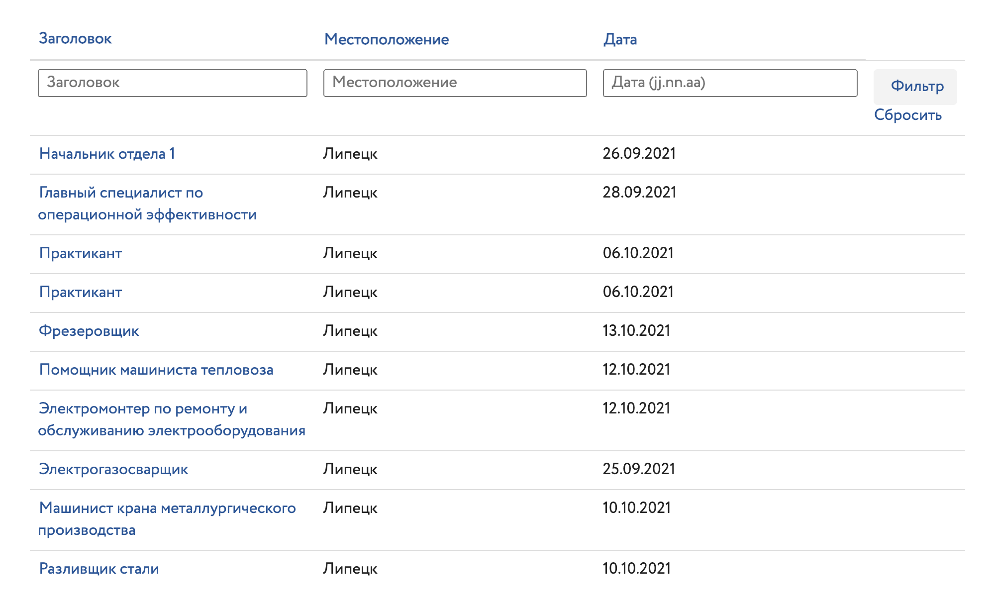 Вакансии на комбинате можно найти на сайте НЛМК. Слесарю обещают 40 000⁠—⁠45 000 ₽, водителю погрузчика — 35 000⁠—⁠50 000 ₽, токарю-расточнику — 33 000⁠—⁠34 000 ₽