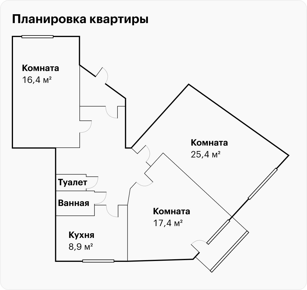 Та самая квартира от собственника в Канаде. Сделка была сложная: нестандартная планировка квартиры, владелец — иностранный резидент, который сам приехать в Россию не мог. То есть продавали еще и по доверенности