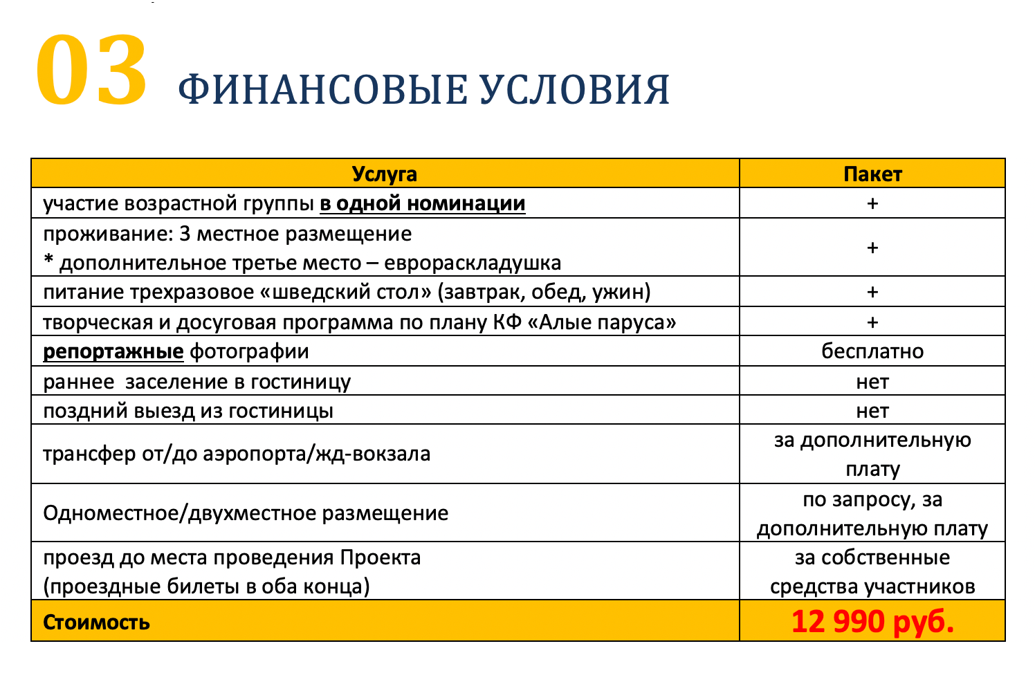 Вот что входило в фестивальный пакет