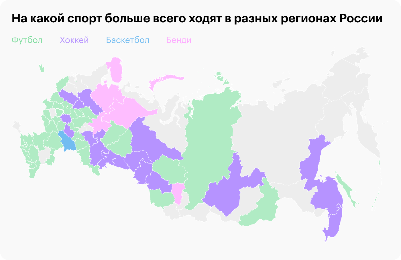 Источники: rusbandy.ru, sports.ru, vhlru.ru, vtb-league.com