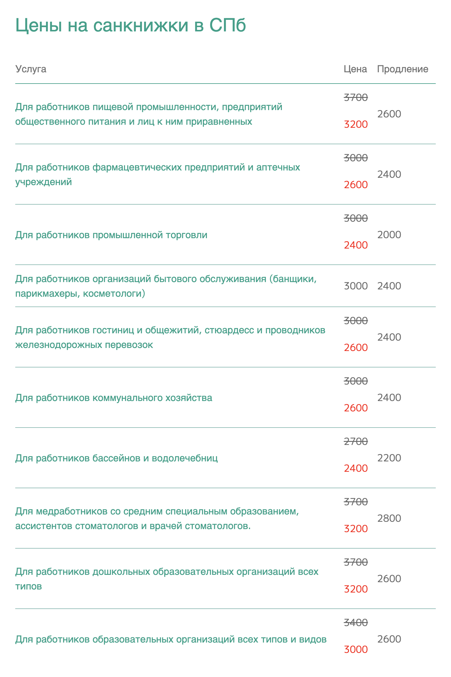 Когда смотрите цены на медкнижки на сайте частной организации, не забывайте проверить лицензии на медицинскую деятельность и уточнить, действительно ли вас будут осматривать врачи