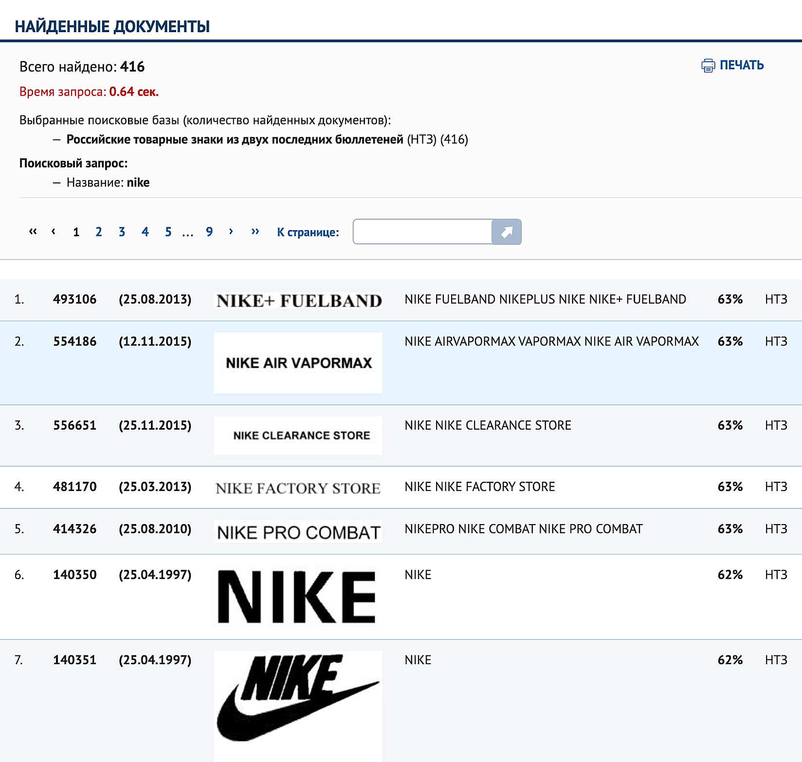 Если вбить в строку «Название» слово nike, отобразятся все товарные знаки, в которых оно присутствует. Источник: new.fips.ru