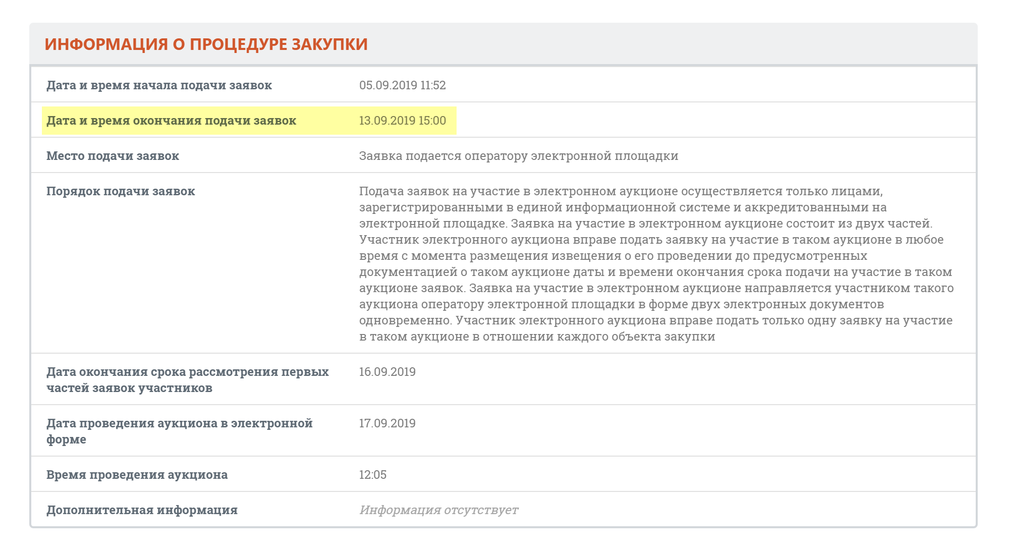 В общих сведениях о закупке всегда можно найти информацию, в какие сроки нужно подать заявку