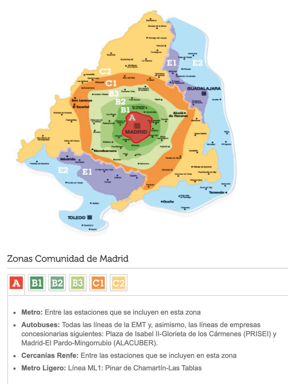 Карта тарифных зон Мадрида