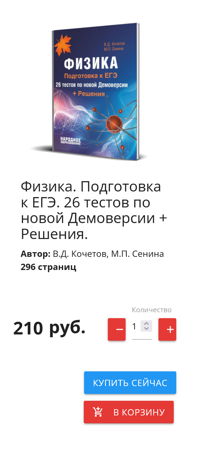 Пособия, которые я издала во время учебы в магистратуре. Источник: издательство «Афина»