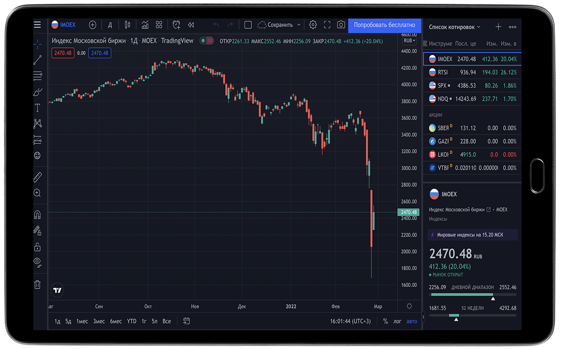 Мосбиржа приостановила торги акциями 11 фондов FinEx