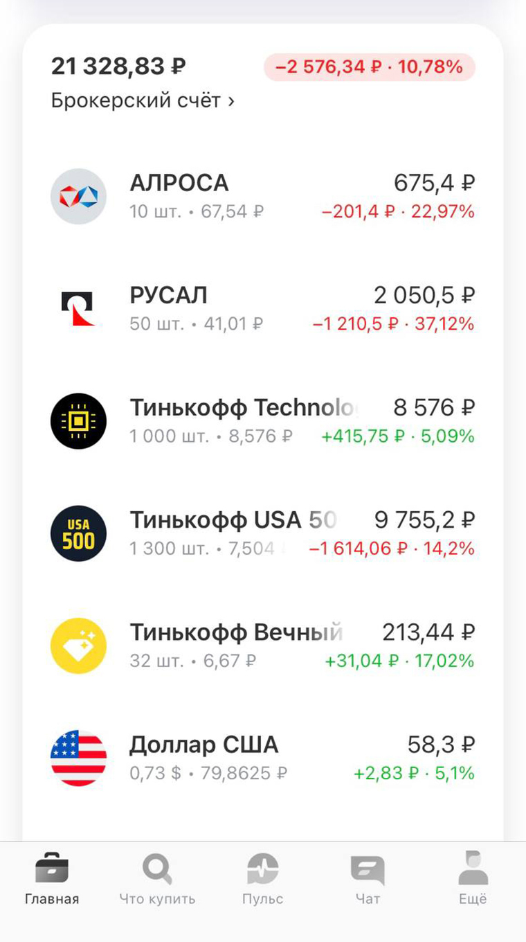 Мой брокерский счет