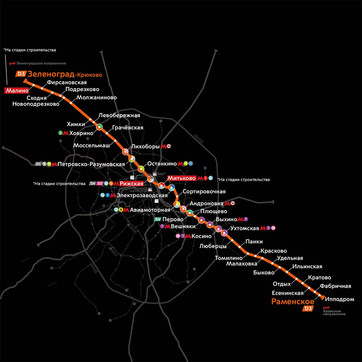 Схема МЦД-3 в 2024 году. Источник: mcd.mosmetro.ru