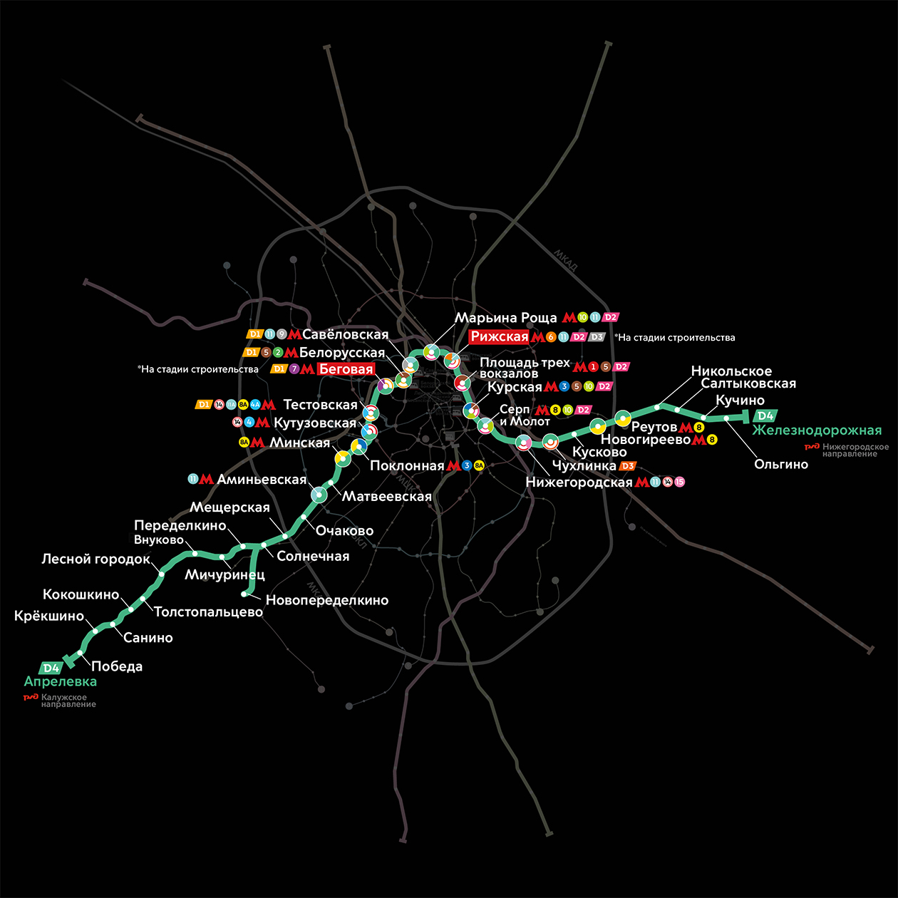 Схема МЦД-4 в 2024 году. Источник: mcd.mosmetro.ru