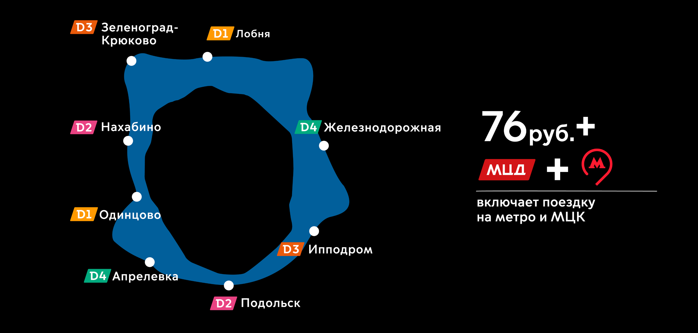 Так выглядит зона «Пригород». Источник: mcd.mosmetro.ru