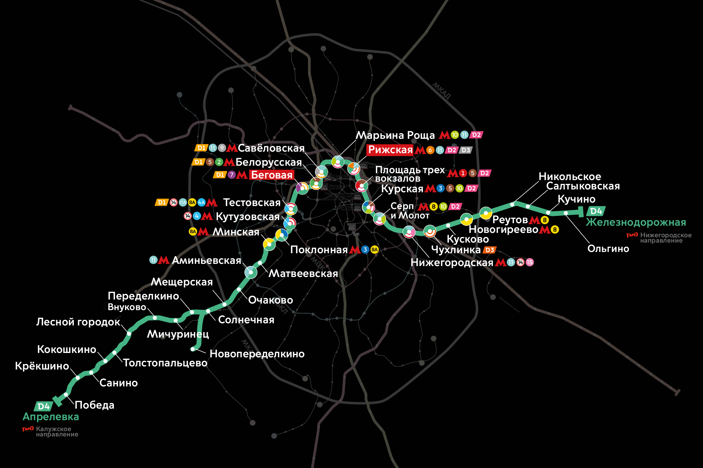 Схема МЦД⁠-⁠4. Источник: mcd.mosmetro.ru