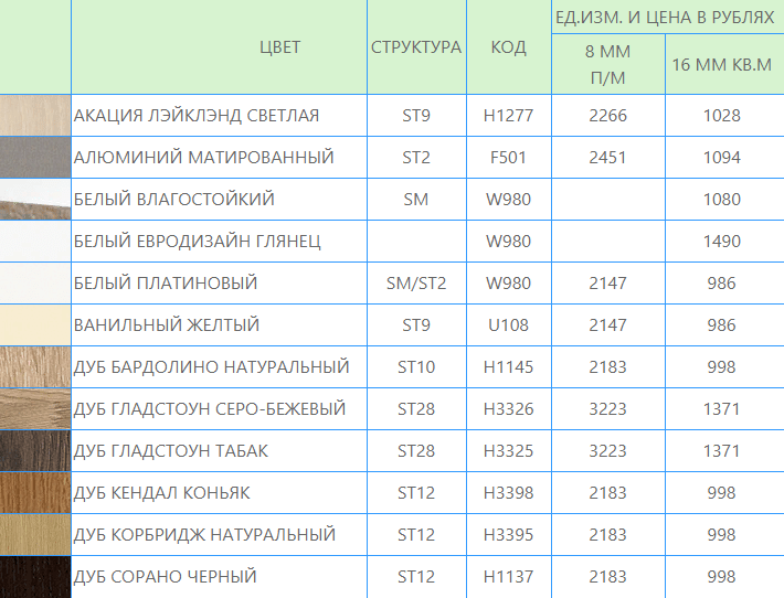 Цвета из складской программы в фирме, где мы покупаем материал. В основном это «деревянные» оттенки, а также белый и серый