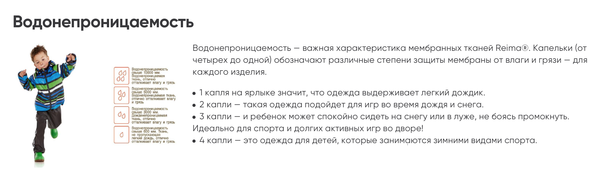 Разная водонепроницаемость одежды «Рейма». Одна капля означает, что одежда выдерживает легкий дождик. Одежда с четырьмя каплями подходит для зимних видов спорта