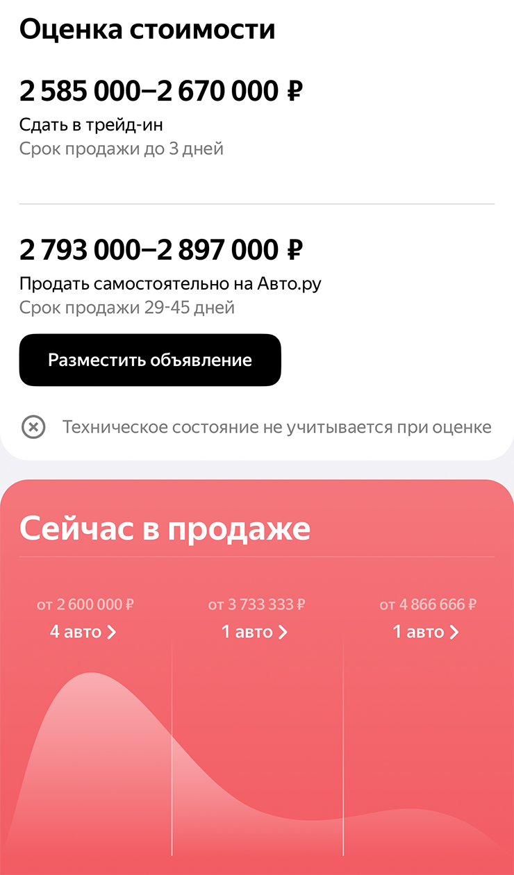 Текущая оценка стоимости автомобиля на «Авто⁠-⁠ру»