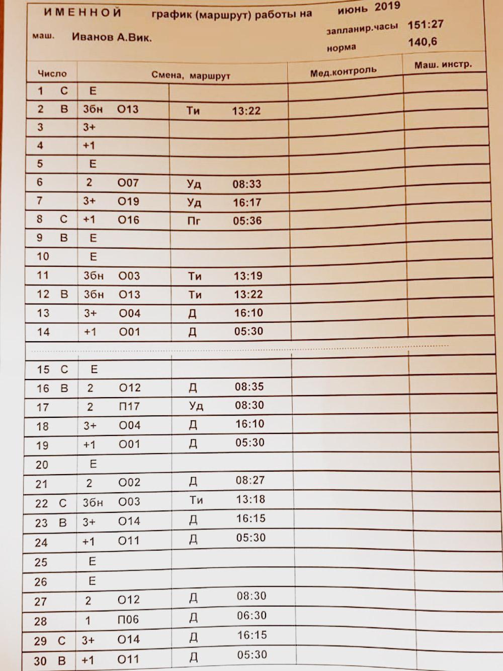 Так выглядит график работы. 7 июня у меня была смена 3+ — это значит, что я работал в ночь. Заступал на смену в 16:17 и работал маневровым машинистом — об этом говорит отметка О19
