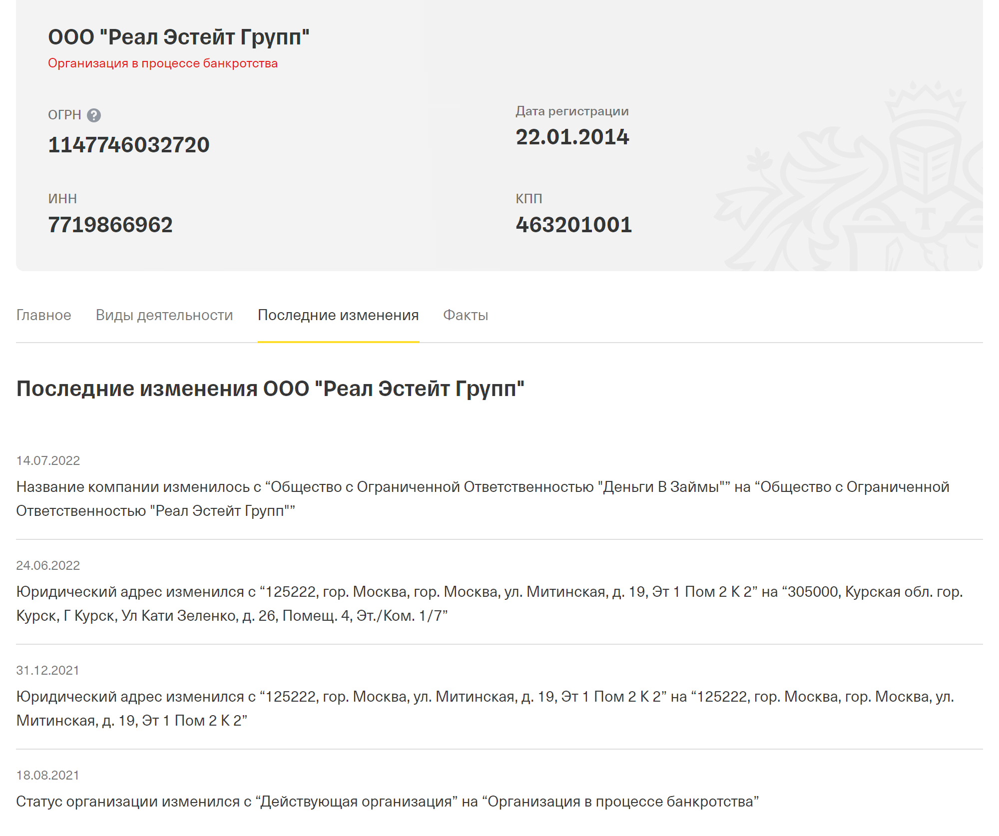 С 2019 года в организации было много изменений: менялись учредители, юридические адреса, виды деятельности, наименование. Но главное, что с августа 2021 года ООО «Реал эстейт групп» находится в процессе банкротства. Источник: tinkoff.ru