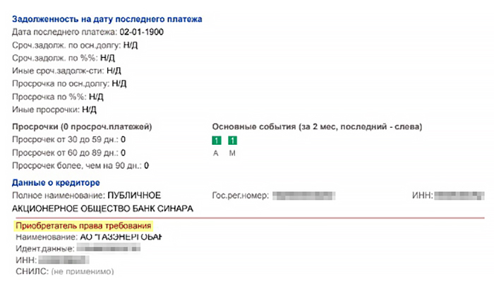 Если ваш долг передали по переуступке, информация об этом должна появиться в КИ — внизу под записью о кредите будет фраза «Приобретатель права требования»